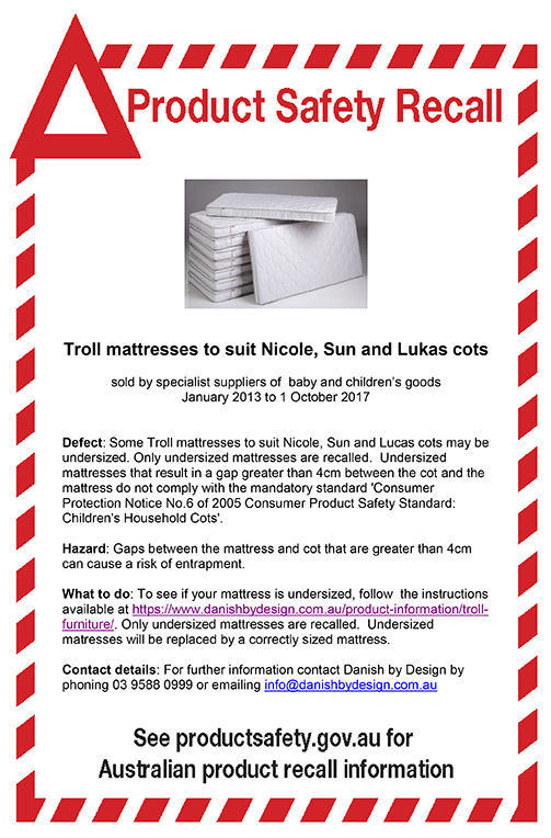 Troll Mattresses Recall Notice